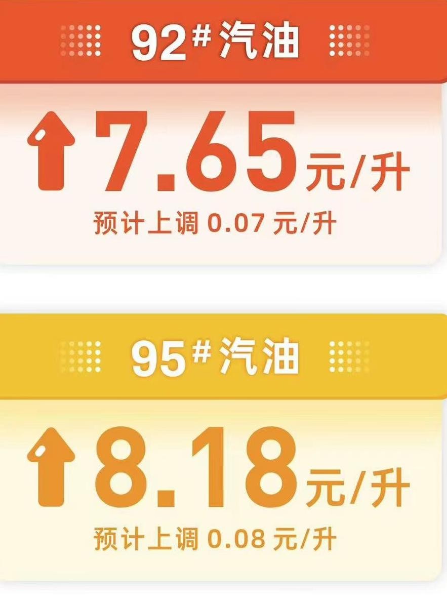 最新消息油价上涨了！